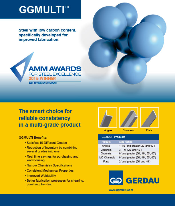 GGMULTI Brochure